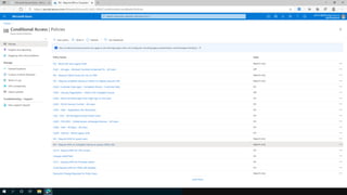 Microsoft Zero Trust