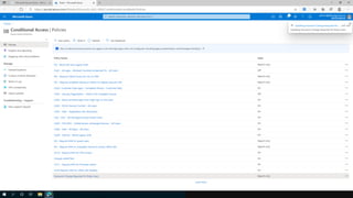 Microsoft Zero Trust