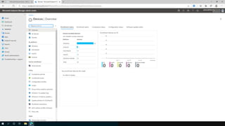 Microsoft Zero Trust