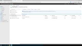 Microsoft Zero Trust