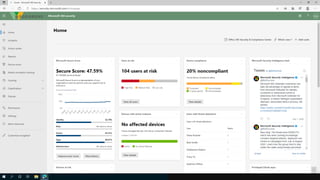 Microsoft Zero Trust