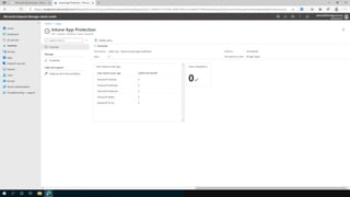 Microsoft Zero Trust