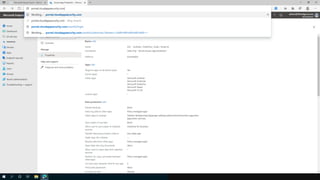 Microsoft Zero Trust