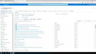 Microsoft Zero Trust