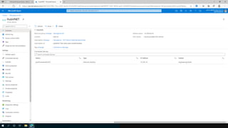 Microsoft Zero Trust