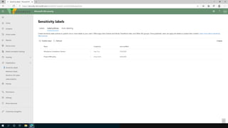 Microsoft Zero Trust