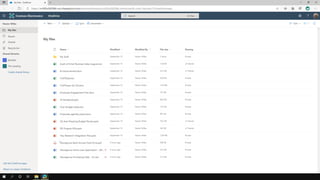 Microsoft Zero Trust