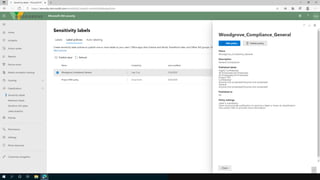 Microsoft Zero Trust