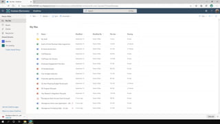Microsoft Zero Trust