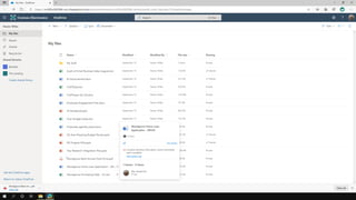 Microsoft Zero Trust