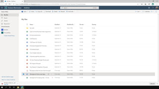 Microsoft Zero Trust
