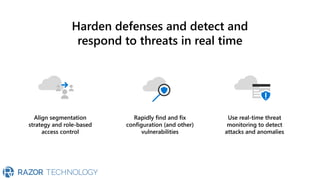 Align segmentation
strategy and role-based
access control
Rapidly find and fix
configuration (and other)
vulnerabilities
Use real-time threat
monitoring to detect
attacks and anomalies
Harden defenses and detect and
respond to threats in real time
 
