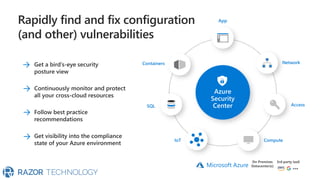 Rapidly find and fix configuration
(and other) vulnerabilities
 