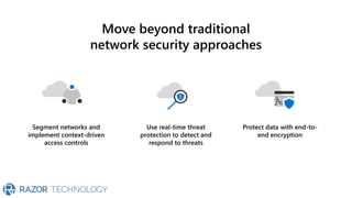Segment networks and
implement context-driven
access controls
Use real-time threat
protection to detect and
respond to threats
Protect data with end-to-
end encryption
Move beyond traditional
network security approaches
!
 