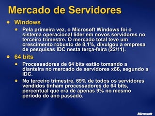 Mercado de Servidores
Windows
Pela primeira vez, o Microsoft Windows foi o
sistema operacional líder em novos servidores no
terceiro trimestre. O mercado total teve um
crescimento robusto de 8,1%, divulgou a empresa
de pesquisas IDC nesta terça-feira (22/11).
64 bits
Processadores de 64 bits estão tomando a
dianteira no mercado de servidores x86, segundo a
IDC.
No terceiro trimestre, 69% de todos os servidores
vendidos tinham processadores de 64 bits,
percentual que era de apenas 9% no mesmo
período do ano passado.
 