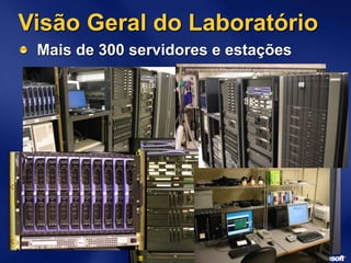 Visão Geral do Laboratório
Mais de 300 servidores e estações
 