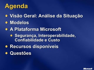 Agenda
Visão Geral: Análise da Situação
Modelos
A Plataforma Microsoft
Segurança, Interoperabilidade,
Confiabilidade e Custo
Recursos disponíveis
Questões
 