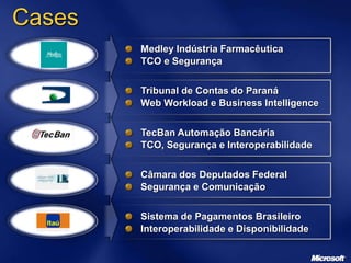 Cases
Medley Indústria Farmacêutica
TCO e Segurança
Tribunal de Contas do Paraná
Web Workload e Business Intelligence
TecBan Automação Bancária
TCO, Segurança e Interoperabilidade
Câmara dos Deputados Federal
Segurança e Comunicação
Sistema de Pagamentos Brasileiro
Interoperabilidade e Disponibilidade
 