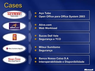 Cases
Aço Tubo
Open Office para Office System 2003
Sucos Dell Vale
Segurança e TCO
Mitsui Sumitomo
Segurança
Banco Nossa Caixa S.A
Interoperabilidade e Disponibilidade
Ativo.com
Web Workload
 