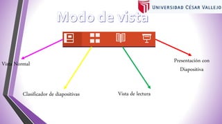 Vista Normal
Clasificador de diapositivas Vista de lectura
Presentación con
Diapositiva