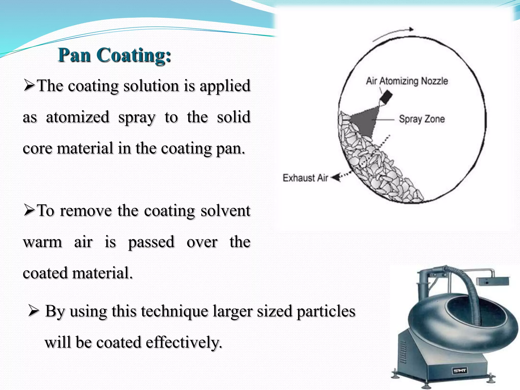 Pan Coating:
The coating solution is applied
as atomized spray to the solid
core material in the coating pan.
To remove the coating solvent
warm air is passed over the
coated material.
 By using this technique larger sized particles
will be coated effectively.
 
