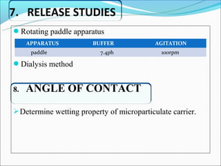 7. RELEASE STUDIES
Rotating paddle apparatus
     APPARATUS          BUFFER              AGITATION
      paddle               7.4ph              100rpm

Dialysis method


8.   ANGLE OF CONTACT
 Determine wetting property of microparticulate carrier.
 