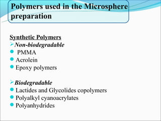 Polymers used in the Microsphere
preparation

Synthetic Polymers
Non-biodegradable
 PMMA
Acrolein
Epoxy polymers

Biodegradable
Lactides and Glycolides copolymers
Polyalkyl cyanoacrylates
Polyanhydrides
 
