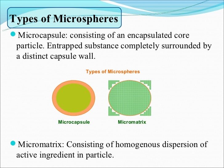 Microspheres