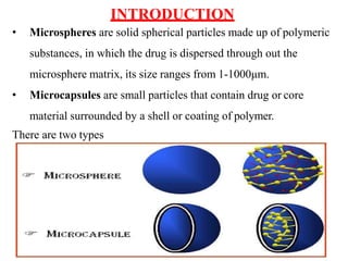INTRODUCTION
• Microspheres are solid spherical particles made up of polymeric
substances, in which the drug is dispersed through out the
microsphere matrix, its size ranges from 1-1000μm.
• Microcapsules are small particles that contain drug or core
material surrounded by a shell or coating of polymer.
There are two types
 