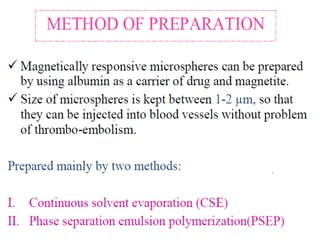 Microspheres USED AS DRUG DELIVERY SYSTEM
