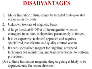 Microspheres USED AS DRUG DELIVERY SYSTEM
