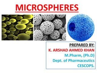 MICROSPHERES
PREPARED BY:
K. ARSHAD AHMED KHAN
M.Pharm, (Ph.D)
Dept. of Pharmaceutics
CESCOPS.
 
