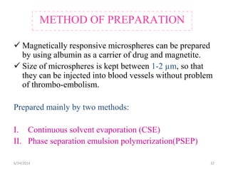 METHOD OF PREPARATION 
 Magnetically responsive microspheres can be prepared 
by using albumin as a carrier of drug and m...