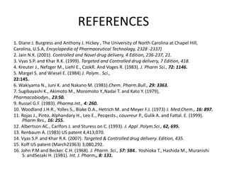 REFERENCES
1. Diane J. Burgress and Anthony J. Hickey , The University of North Carolina at Chapel Hill,
Carolina, U.S.A, Encyclopedia of Pharmaceutical Technology, 2328 -2337)
2. Jain N.K. (2001). Controlled and Novel drug delivery, 4 Edition, 236-237, 21.
3. Vyas S.P. and Khar R.K. (1999). Targeted and Controlled drug delivery, 7 Edition, 418.
4. Kreuter J., Nefzger M., Liehl E., CzokR. And Voges R. (1983). J. Pharm Sci., 72: 1146.
5. Margel S. and Wiesel E. (1984) J. Polym.. Sci.,
22:145.
6. Wakiyama N., Juni K. and Nakano M. (1981).Chem. Pharm.Bull., 29: 3363.
7. Sugibayashi K., Akimoto M., Moromoto Y.,Nadai T. and Kato Y. (1979),
Pharmacobiodyn., 23:50.
9. Russel G.F. (1983). Pharma.Int., 4: 260.
10. Woodland J.H.R., Yolles S., Blake D.A., Hetrich M. and Meyer F.J. (1973) J. Med.Chem., 16: 897.
11. Rojas J., Pinto. Alphandary H., Leo E., Pecqests., couvreur P., Gulik A. and Fattal. E. (1999).
Pharm Res., 16: 255.
12. Albertson AC., Carlfors J. and Sturess on C. (1993). J. Appl .Polym.Sci., 62, 695.
13. Renbaum A. (1983) US patent 4,413,070.
14. Vyas S.P. and Khar R.K. (2007). Targeted & Controlled drug delivery. Edition, 435.
15. Koff US patent (March21963) 3,080,292.
16. John P.M and Becker. C.H. (1968). J. Pharm. Sci., 57: 584.. Yoshioka T., Hashida M., Muranishi
S. andSezaki H. (1981). Int. J. Pharm., 8: 131.
 