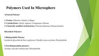 Polymers Used In Microsphere
A)Natural Polymer
1. Protien: Albumins, Gelatin, Collagen
2. Carbohydrates: Starch, Agarose, Carrageenan, Chitosan
3. Chemically modified carbohydrates: Poly(acryl)dextran, Poly(acryl)starch
B)Synthetic Polymers
1.Blodegradable Polymer
Lactides & glycolides & their copolymer, Polyalkyl cyano acrylates, Polyanhydride.
2.Non-Biodegradable polymers
Acroline, Glycidyl methacrylate, Polyanhydride
 