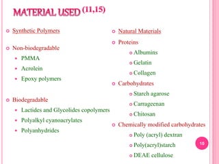  Synthetic Polymers
 Non-biodegradable
 PMMA
 Acrolein
 Epoxy polymers
 Biodegradable
 Lactides and Glycolides copolymers
 Polyalkyl cyanoacrylates
 Polyanhydrides
 Natural Materials
 Proteins
 Albumins
 Gelatin
 Collagen
 Carbohydrates
 Starch agarose
 Carrageenan
 Chitosan
 Chemically modified carbohydrates
 Poly (acryl) dextran
 Poly(acryl)starch
 DEAE cellulose
10
 