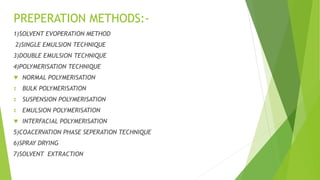 PREPERATION METHODS:-
1)SOLVENT EVOPERATION METHOD
2)SINGLE EMULSION TECHNIQUE
3)DOUBLE EMULSION TECHNIQUE
4)POLYMERISATION TECHNIQUE
 NORMAL POLYMERISATION
 BULK POLYMERISATION
 SUSPENSION POLYMERISATION
 EMULSION POLYMERISATION
 INTERFACIAL POLYMERISATION
5)COACERVATION PHASE SEPERATION TECHNIQUE
6)SPRAY DRYING
7)SOLVENT EXTRACTION
 