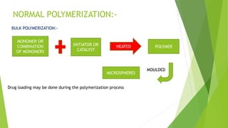 NORMAL POLYMERIZATION:-
BULK POLYMERIZATION:-
MONOMER OR
COMBINATION
OF MONOMERS
INITIATOR OR
CATALYST
HEATED POLYMER
MOULDED
MICROSPHERES
Drug loading may be done during the polymerization process
 