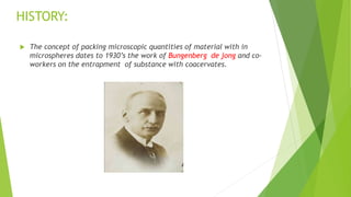 HISTORY:
 The concept of packing microscopic quantities of material with in
microspheres dates to 1930’s the work of Bungenberg de jong and co-
workers on the entrapment of substance with coacervates.
 