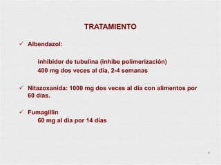 Albendazol:
inhibidor de tubulina (inhibe polimerización)
400 mg dos veces al día, 2-4 semanas
 Nitazoxanida: 1000 mg dos veces al día con alimentos por
60 días.
 Fumagillin
60 mg al día por 14 días
TRATAMIENTO
6
 