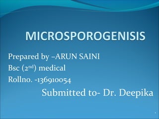 Prepared by –ARUN SAINI
Bsc (2nd
) medical
Rollno. -136910054
Submitted to- Dr. Deepika
.
 