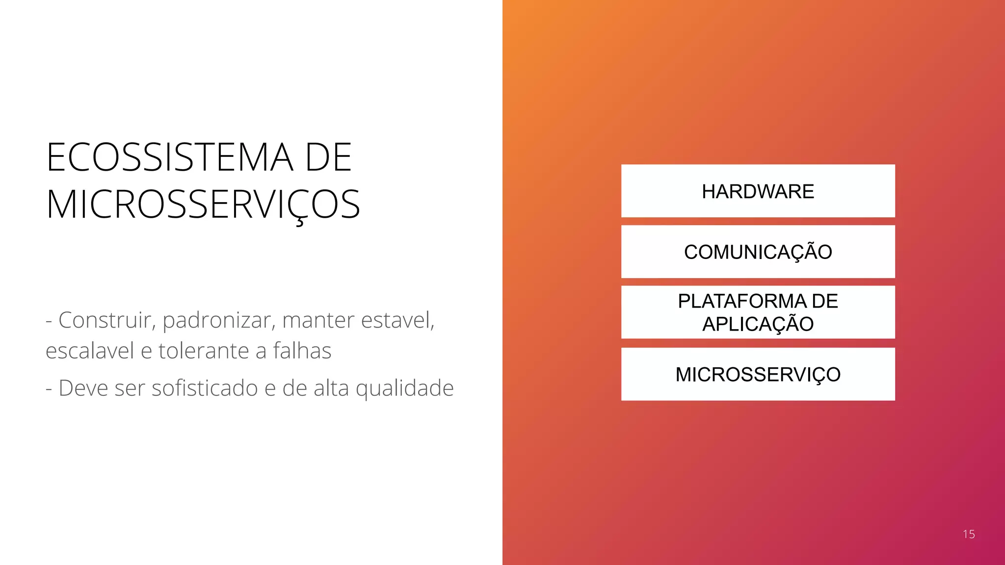 ECOSSISTEMA DE
MICROSSERVIÇOS
15
- Construir, padronizar, manter estavel,
escalavel e tolerante a falhas
- Deve ser soﬁsticado e de alta qualidade
HARDWARE
COMUNICAÇÃO
PLATAFORMA DE
APLICAÇÃO
MICROSSERVIÇO
 
