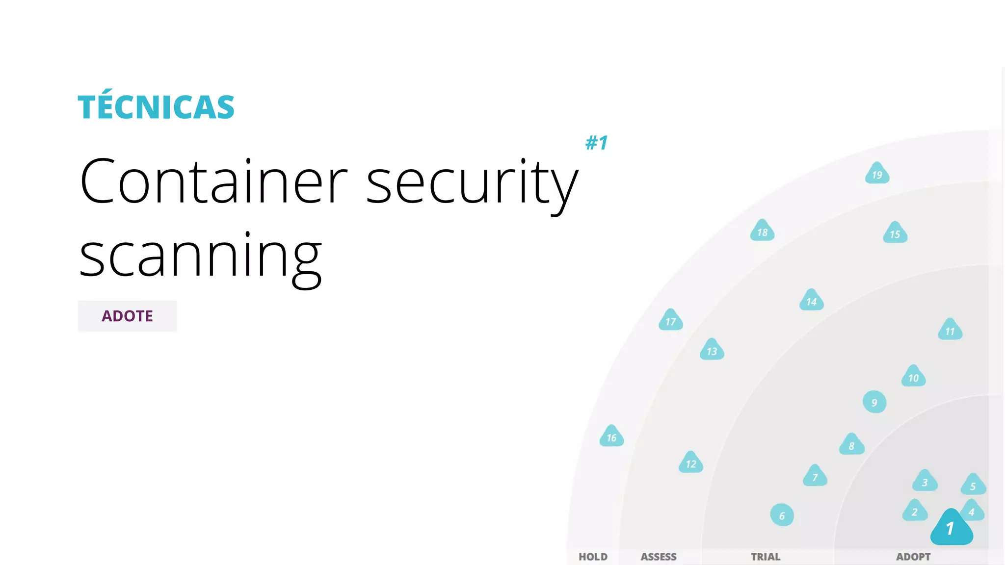 TÉCNICAS
ADOTE
1
#1
Container security
scanning
 