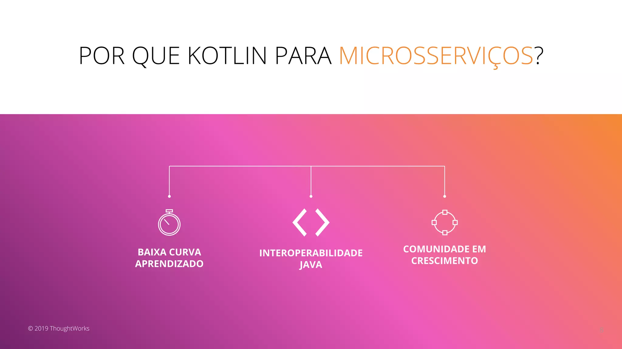 POR QUE KOTLIN PARA MICROSSERVIÇOS?
8
BAIXA CURVA
APRENDIZADO
INTEROPERABILIDADE
JAVA
COMUNIDADE EM
CRESCIMENTO
© 2019 ThoughtWorks
 