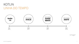 KOTLIN
LINHA DO TEMPO
E hoje?
12
MAR
2017
MAY
2018
FEV
2016
NOV
2017
TECH RADAR
ADOTE
TECH RADAR
AVALIE
TECH RADAR
EXPERI
MENTE
Kotlin
1.0
© 2019 ThoughtWorks
 