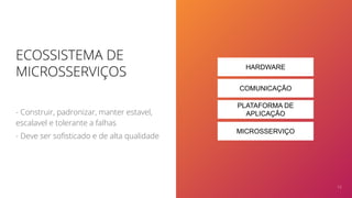 ECOSSISTEMA DE
MICROSSERVIÇOS
15
- Construir, padronizar, manter estavel,
escalavel e tolerante a falhas
- Deve ser soﬁsticado e de alta qualidade
HARDWARE
COMUNICAÇÃO
PLATAFORMA DE
APLICAÇÃO
MICROSSERVIÇO
 