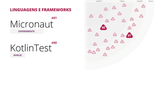 LINGUAGENS E FRAMEWORKS
81
KotlinTest
#90
Micronaut
#81
90
EXPERIMENTE
AVALIE
 