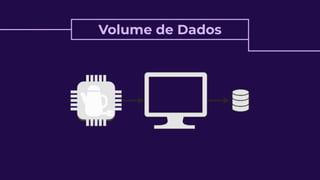 Volume de Dados
 