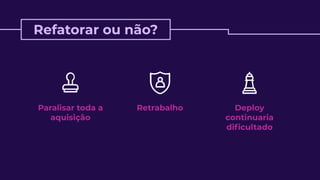 Refatorar ou não?
Paralisar toda a
aquisição
Retrabalho Deploy
continuaria
diﬁcultado
 