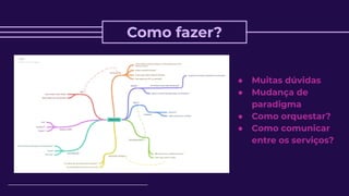 Como fazer?
● Muitas dúvidas
● Mudança de
paradigma
● Como orquestar?
● Como comunicar
entre os serviços?
 